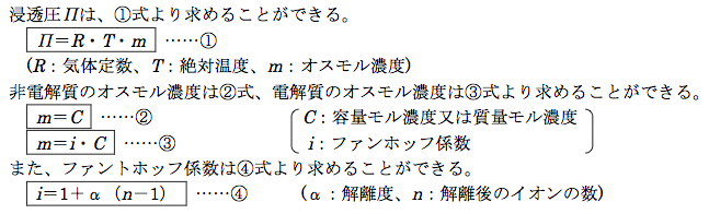 解説画像